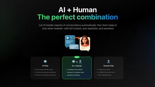 Kepler: AI‑Powered Chatbot+FAQ screenshot