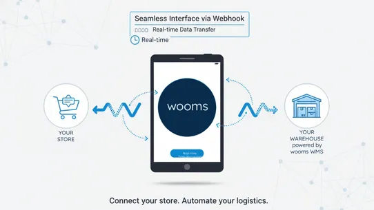 wooms WMS Orders &amp; Shippings screenshot