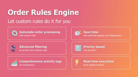 RuleWorks: Order Rules Engine screenshot