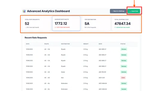 RATE FLOW screenshot
