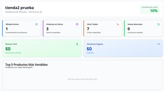 The Brand Lab tracker screenshot