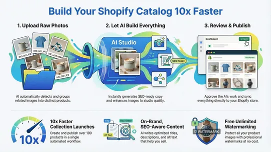 CataPro: Gemini AI Images screenshot