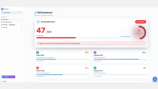 NewAI ‑ AI SEO and Marketing screenshot