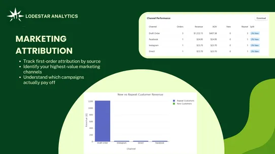 Lodestar Analytics screenshot