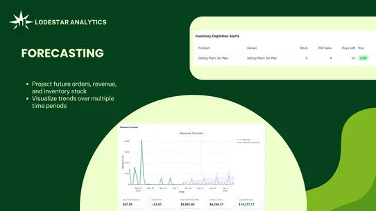 Lodestar Analytics screenshot