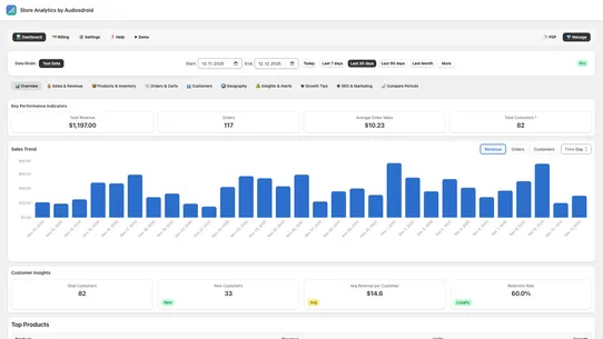 Store Analytics by Audiosdroid screenshot