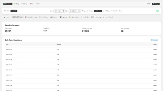 Store Analytics by Audiosdroid screenshot