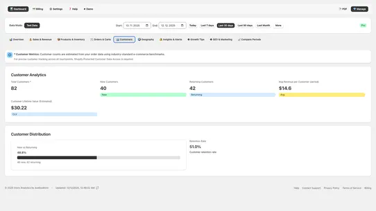 Store Analytics by Audiosdroid screenshot