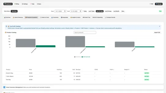 Store Analytics by Audiosdroid screenshot