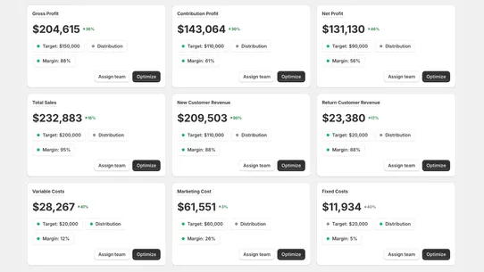 Profit AI screenshot