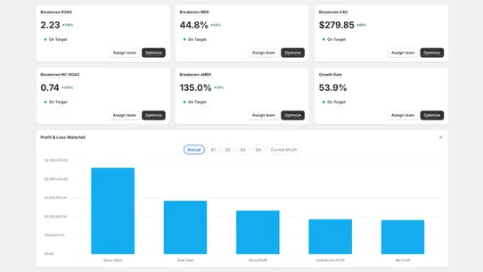 Profit AI screenshot