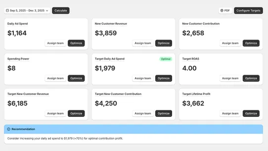 Profit AI screenshot