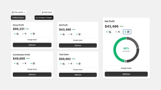 Profit AI screenshot