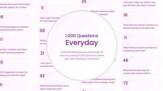 RankSight: AI SEO Tracker screenshot