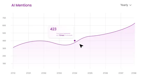 RankSight: AI SEO Tracker screenshot