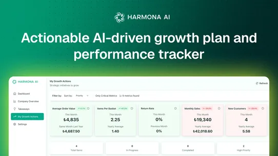 Harmona Marketer screenshot