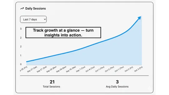 StoreScope screenshot