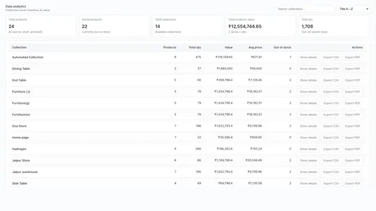 MS ‑ Stocking &amp; Analytics App screenshot