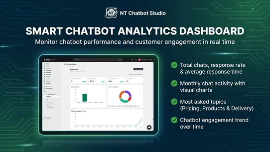 NT Chatbot Studio screenshot