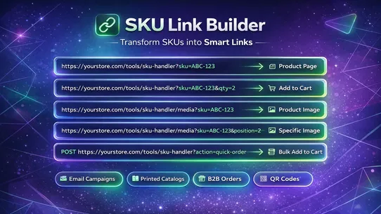 SKU Link Builder screenshot
