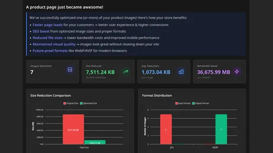 Magic Image SEO screenshot