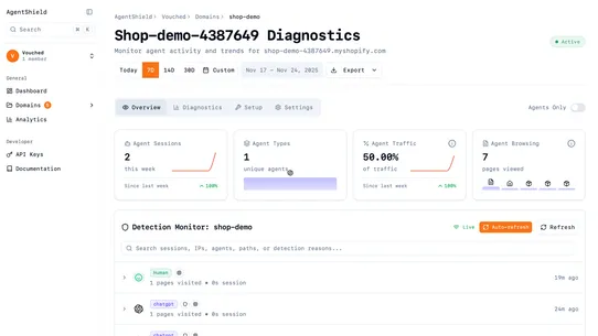 Vouched: AI Agent Detection screenshot