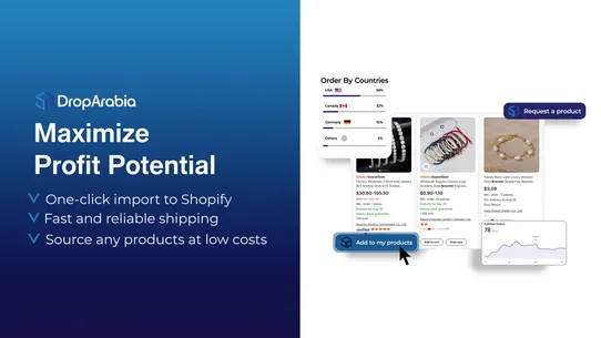 Droparabia screenshot