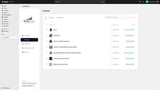 ScaleChart screenshot