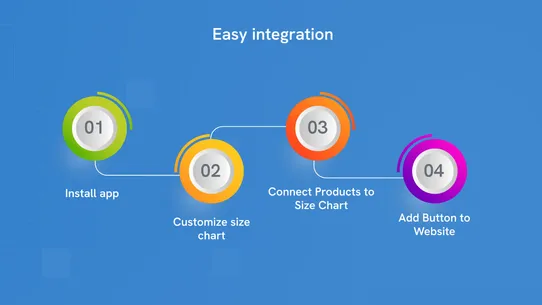 Camweara Find My Size screenshot