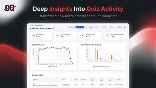 Direct Quiz: quiz funnel app screenshot