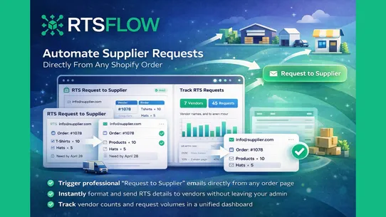 RtsFlow ‑ Request to Supplier screenshot