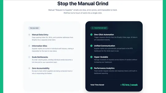 RtsFlow ‑ Request to Supplier screenshot