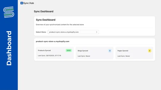 Sync Hub ‑ Multi‑Store Sync screenshot