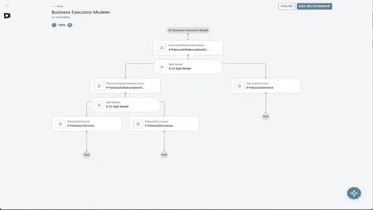 viax Enterprise Connector screenshot