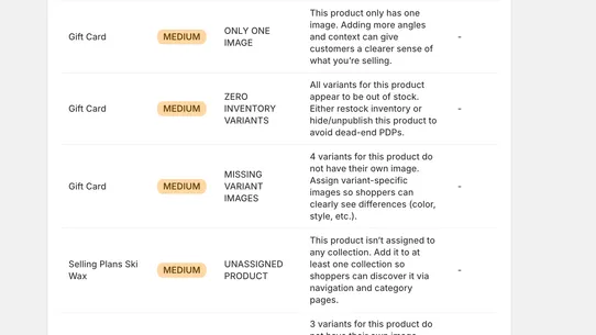 ShopDoctor screenshot