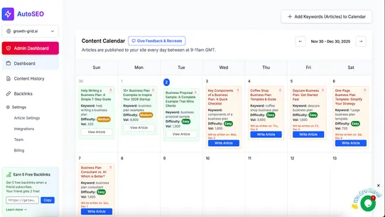 AutoSEO Content Publisher screenshot
