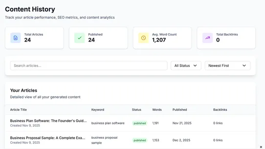 AutoSEO Content Publisher screenshot