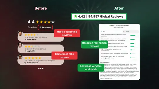 Platoria AI Review Testimonial screenshot