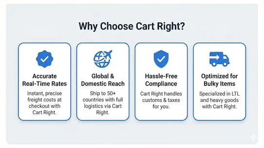 CartRight: Ship Bulky Items screenshot
