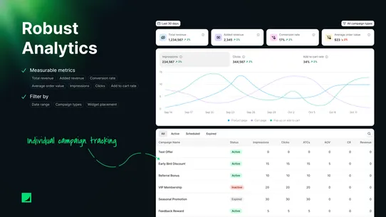 Zapio Upsell screenshot