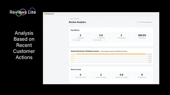 Reviews Lite screenshot