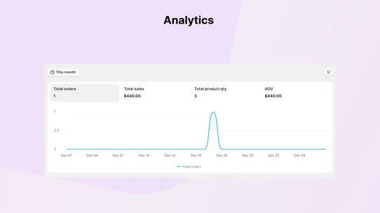 MCE Auto Free Gift screenshot