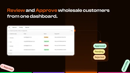 ECA: Easy B2B Wholesale App screenshot
