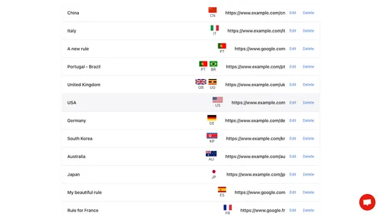 Omnishop | Country Redirect screenshot