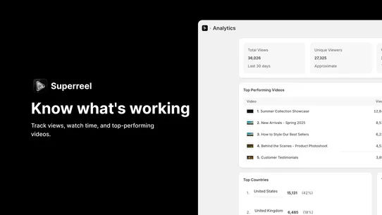 Superreel: Shoppable Videos screenshot