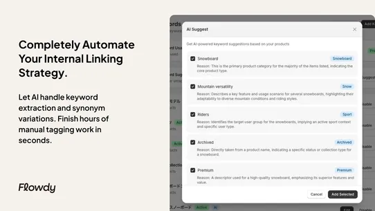 Flowdy: Turn Content to Sales screenshot