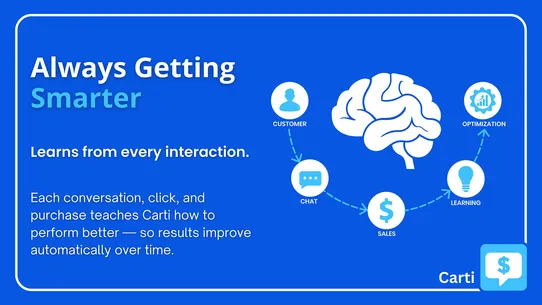 Carti: AI Shopping Assistant screenshot
