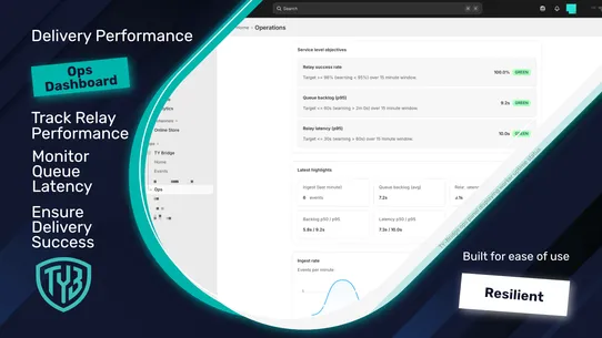 TY‑Bridge screenshot