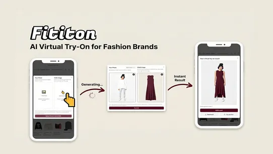 Fit It On: AI Virtual Try On screenshot