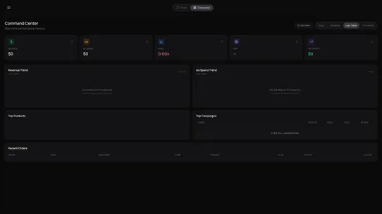 Trevur: AI Profit Analytics screenshot